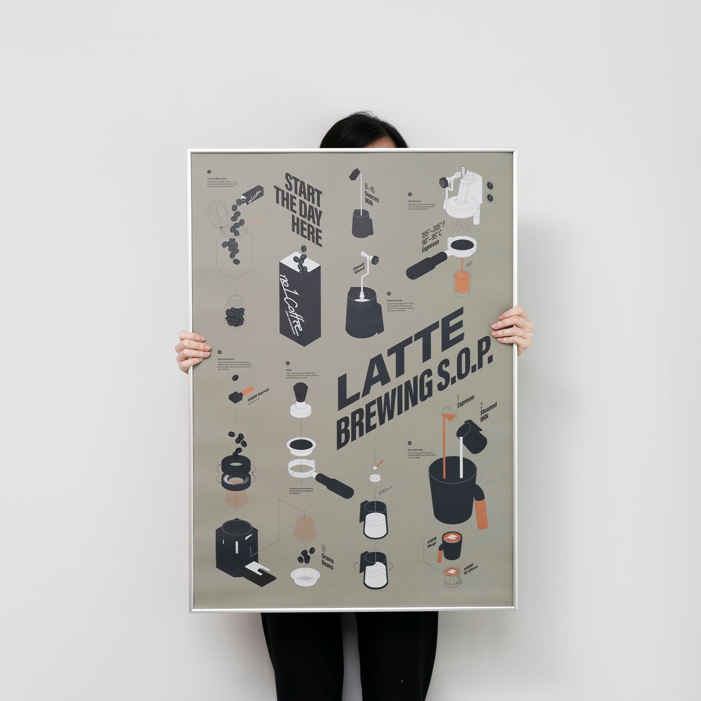 Latte Poster