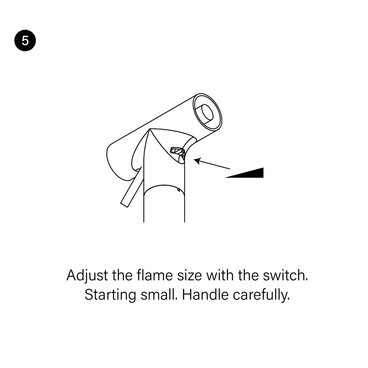 T Torch