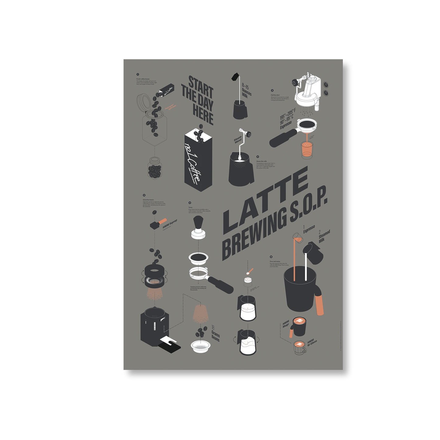 Latte Poster