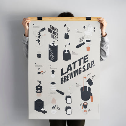 Latte Poster
