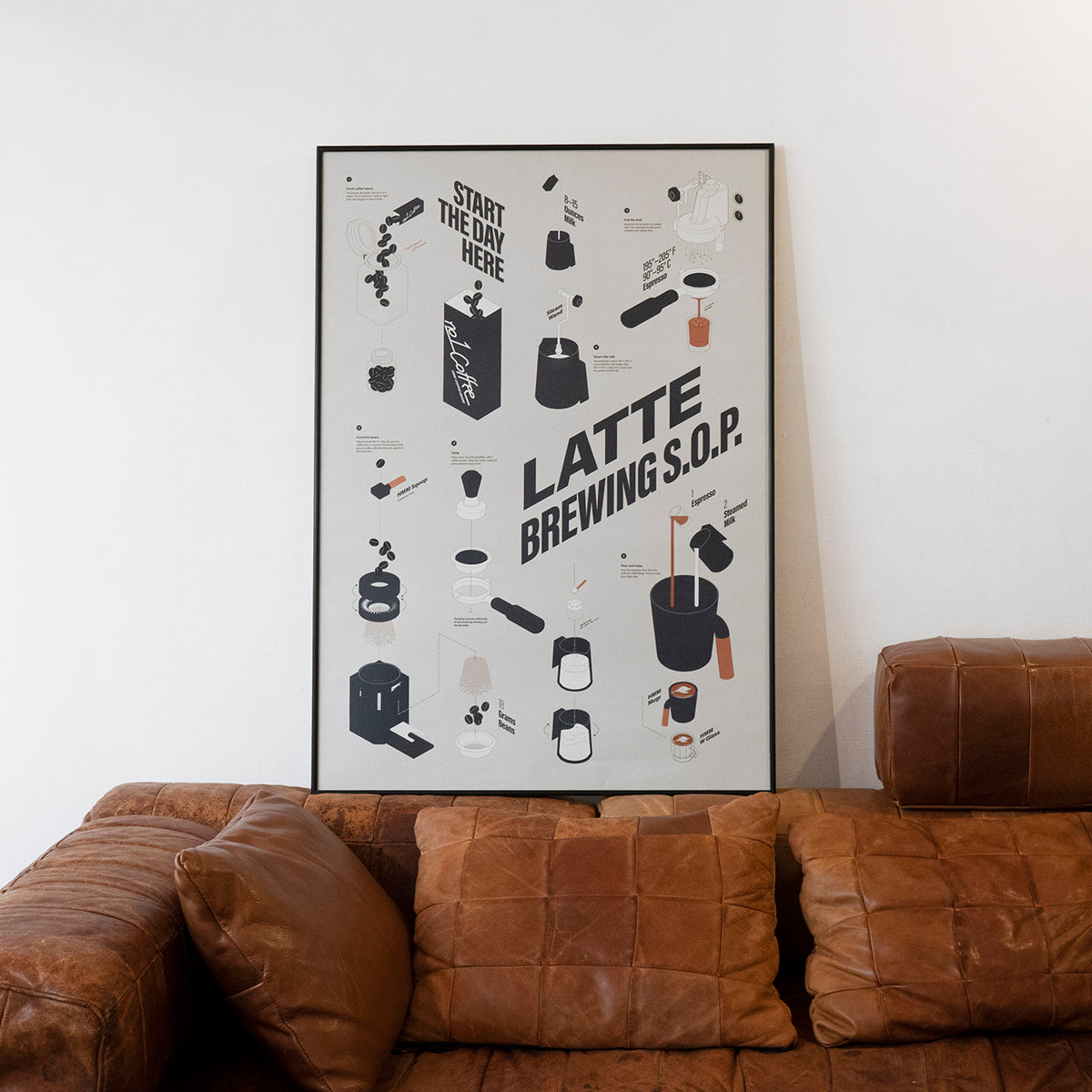 Latte Poster